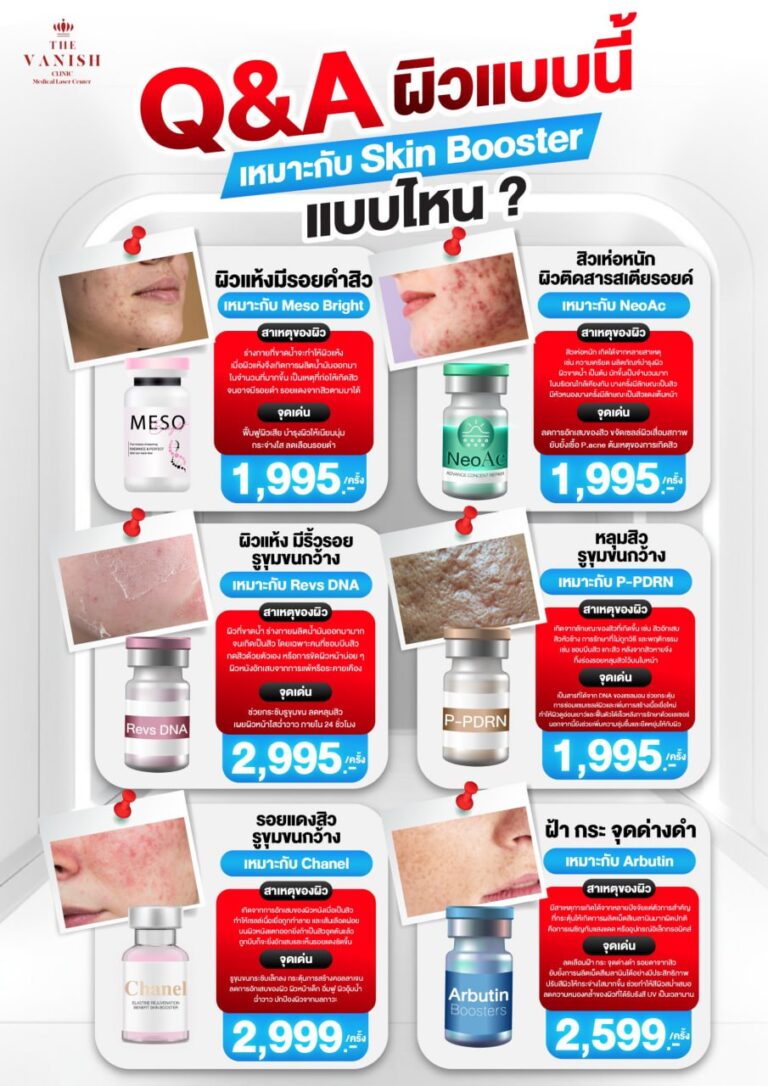 skin booster Meso หน้าใส