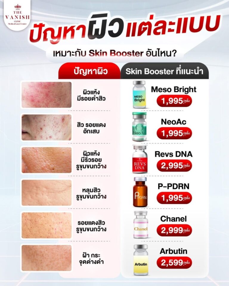 skin booster