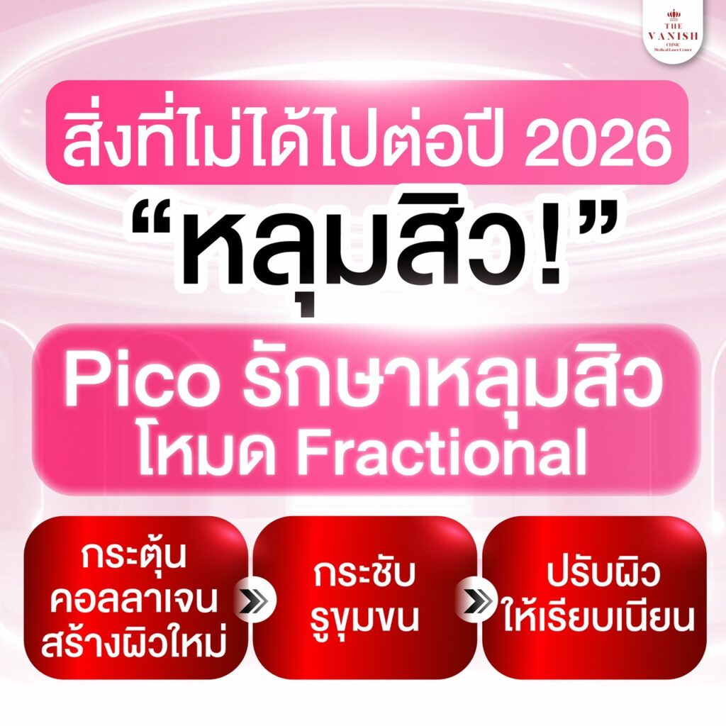 PicoWay Laser คืออะไร? ทำงานอย่างไร?