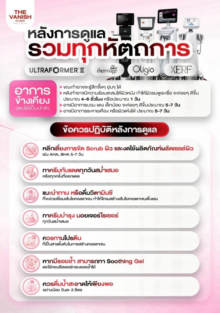 ข้อปฎิบัติหลังทำหัตถการต่างๆ