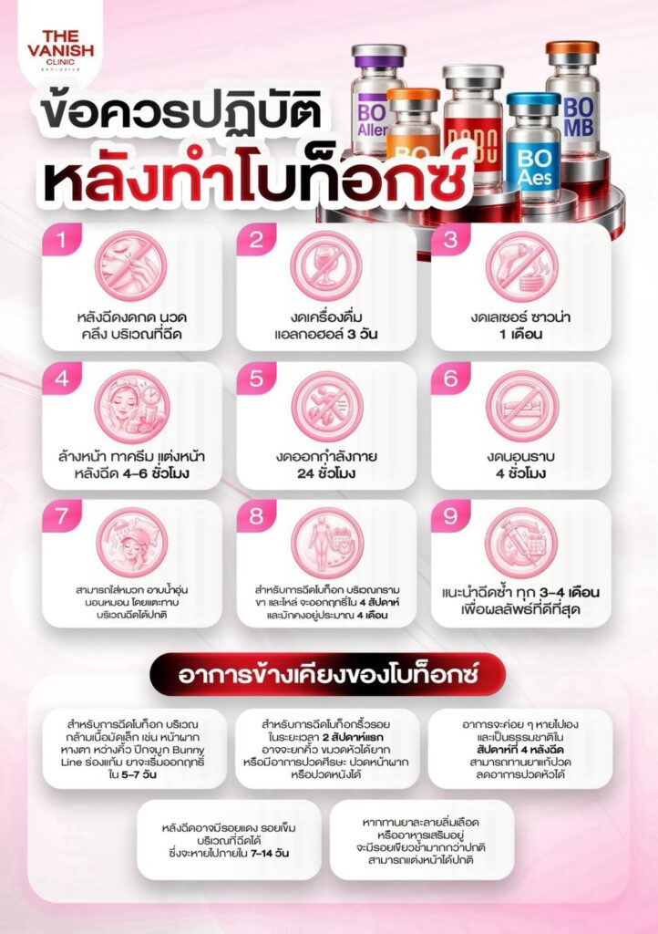 ข้อปฎิบัติหลังฉีด Botox