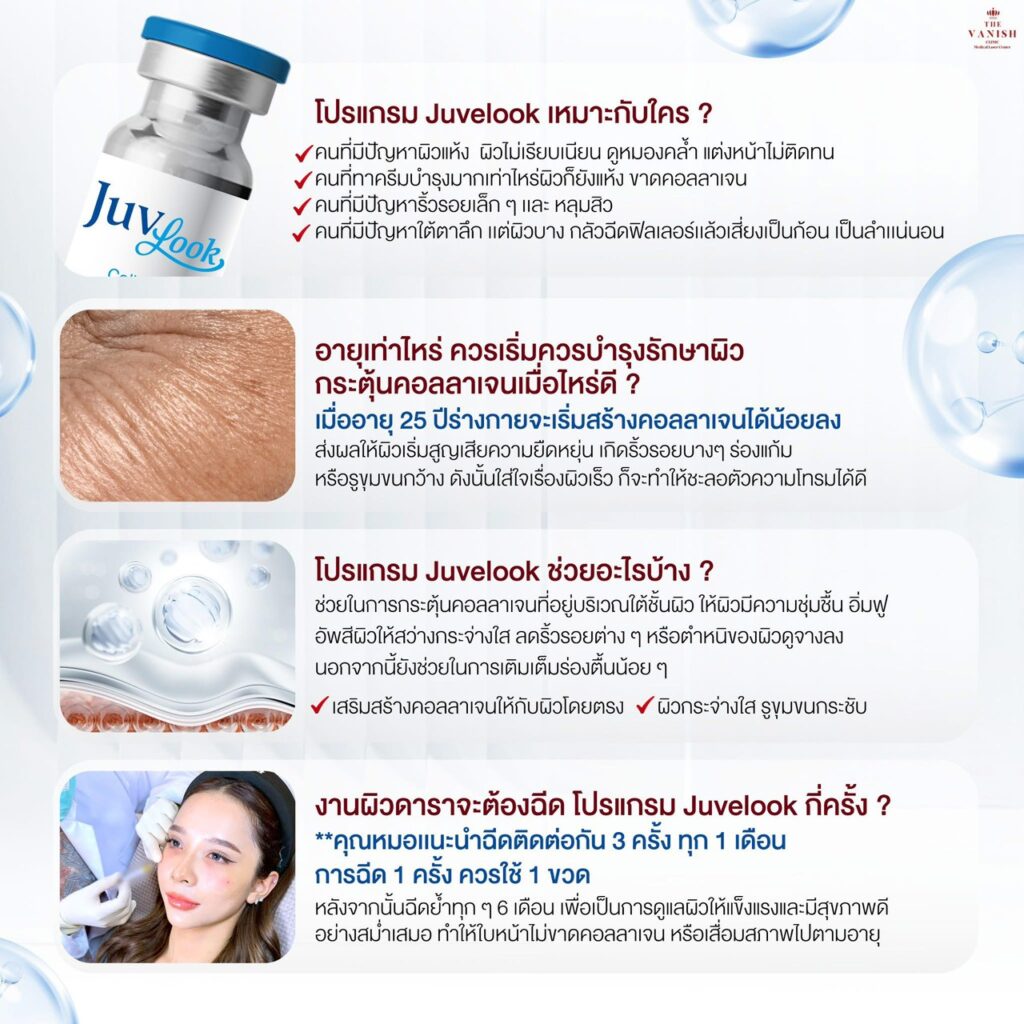 Juvelook เหมาะกับใคร?